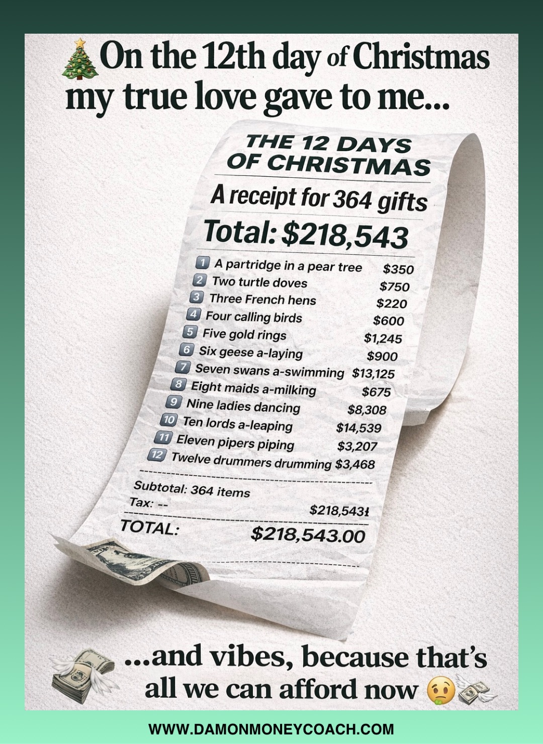 Meme by damoncarr.12