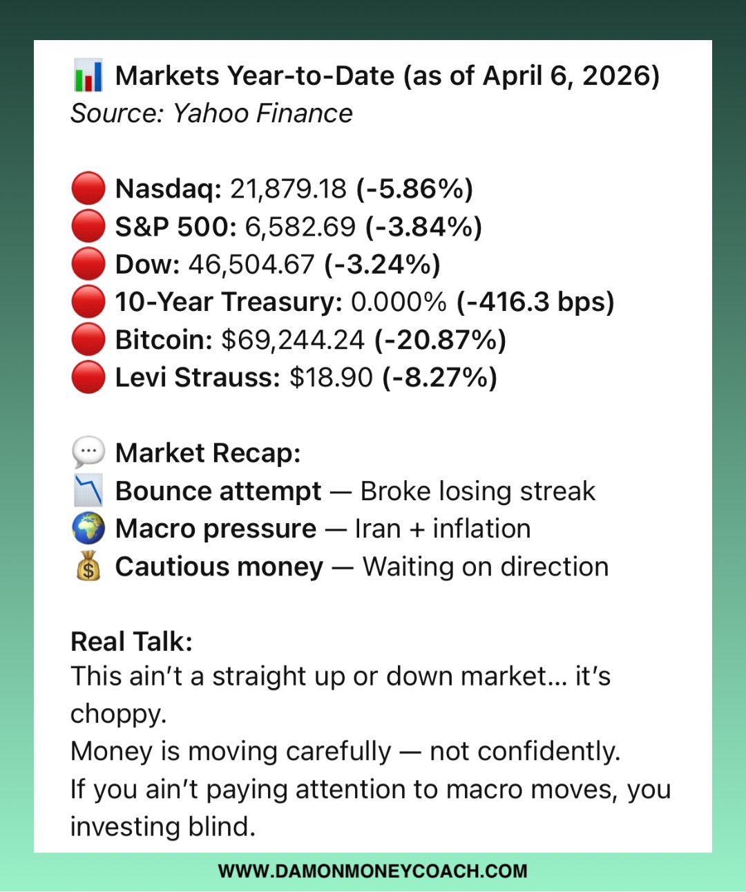 Meme by damoncarr.12