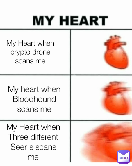 My Heart when crypto drone scans me My Heart when Three different Seer's scans me My heart when Bloodhound scans me Type Text