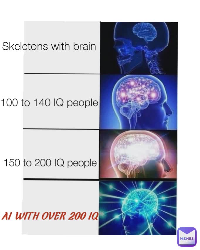 Type Text Skeletons with brain 
 100 to 140 IQ people  150 to 200 IQ people  AI WITH OVER 200 IQ