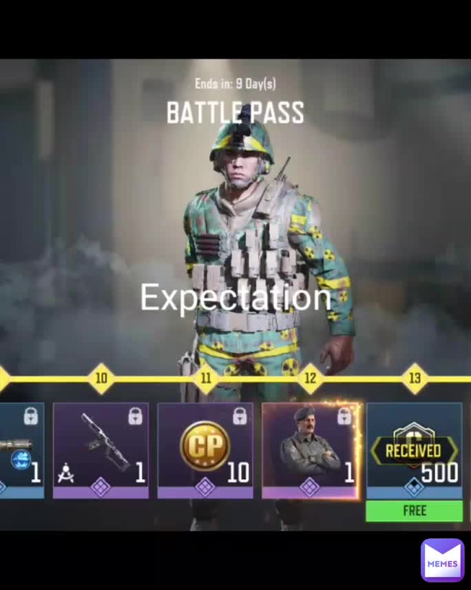 Expectation vs Reality
