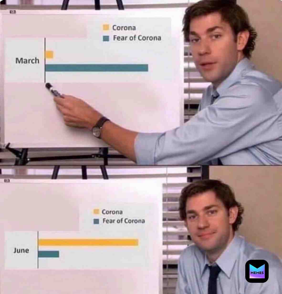 You know it
#coronavirus #corona #covid19 #covid #fear #theoffice #theofficememes