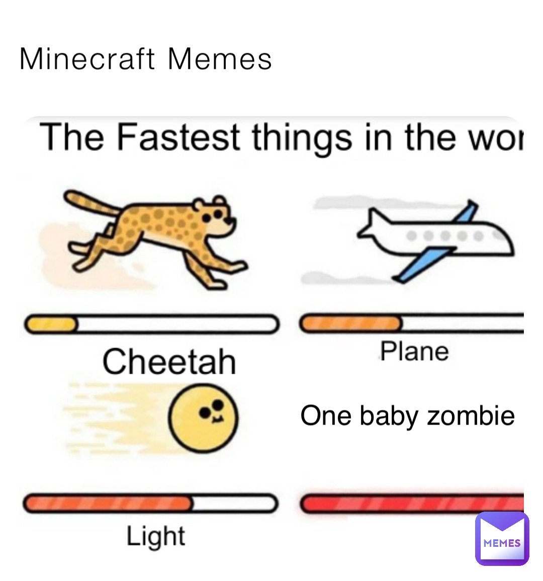 Minecraft Memes One baby zombie