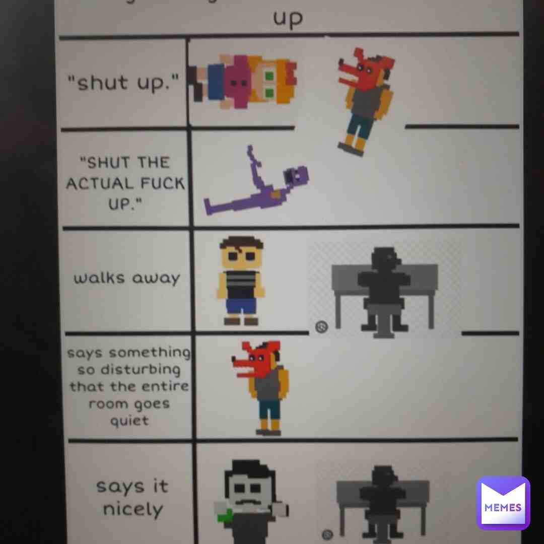 Meme shared by @SPRINGTRAP_KIM_K