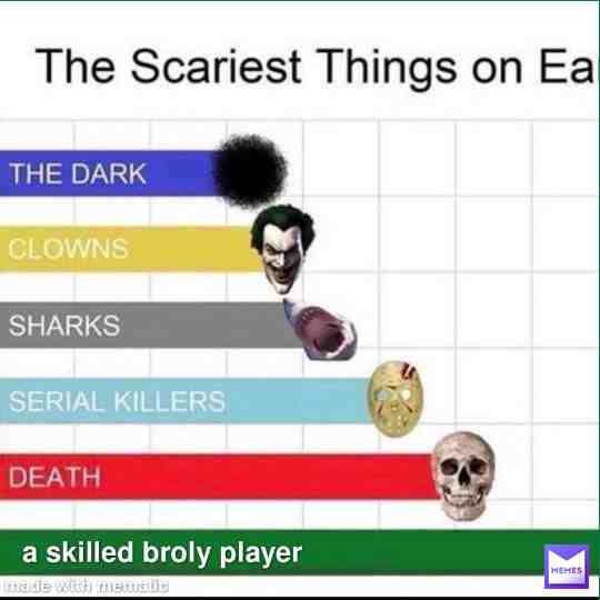 in these Dragon Ball games Broly is always busted for some reason