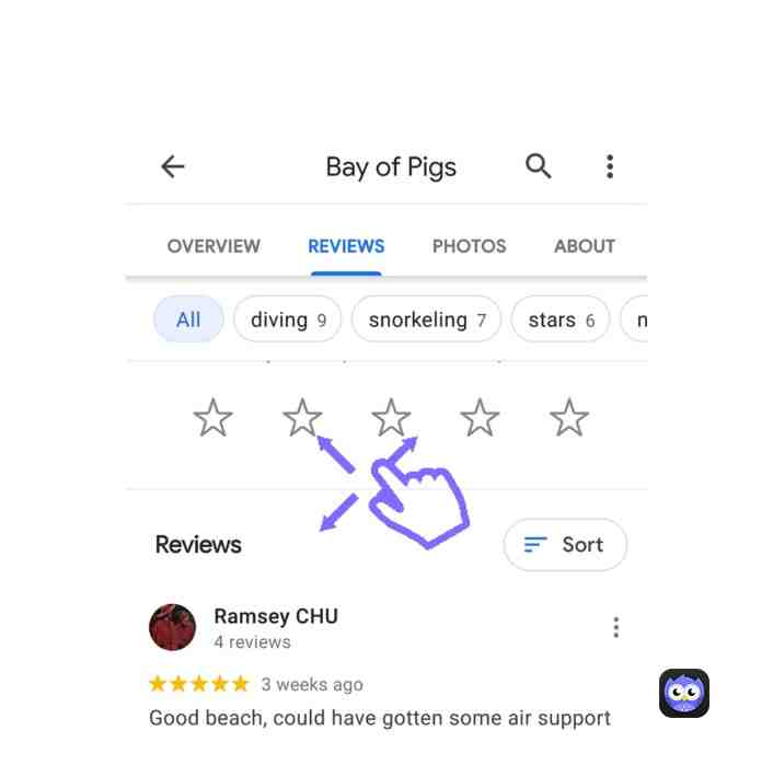 What is happening to the templates