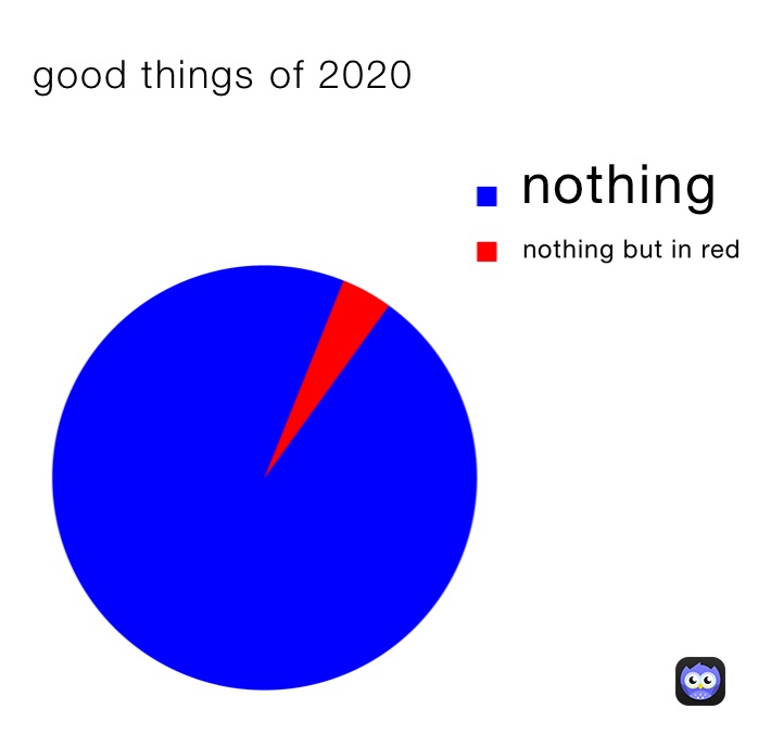 good things of 2020