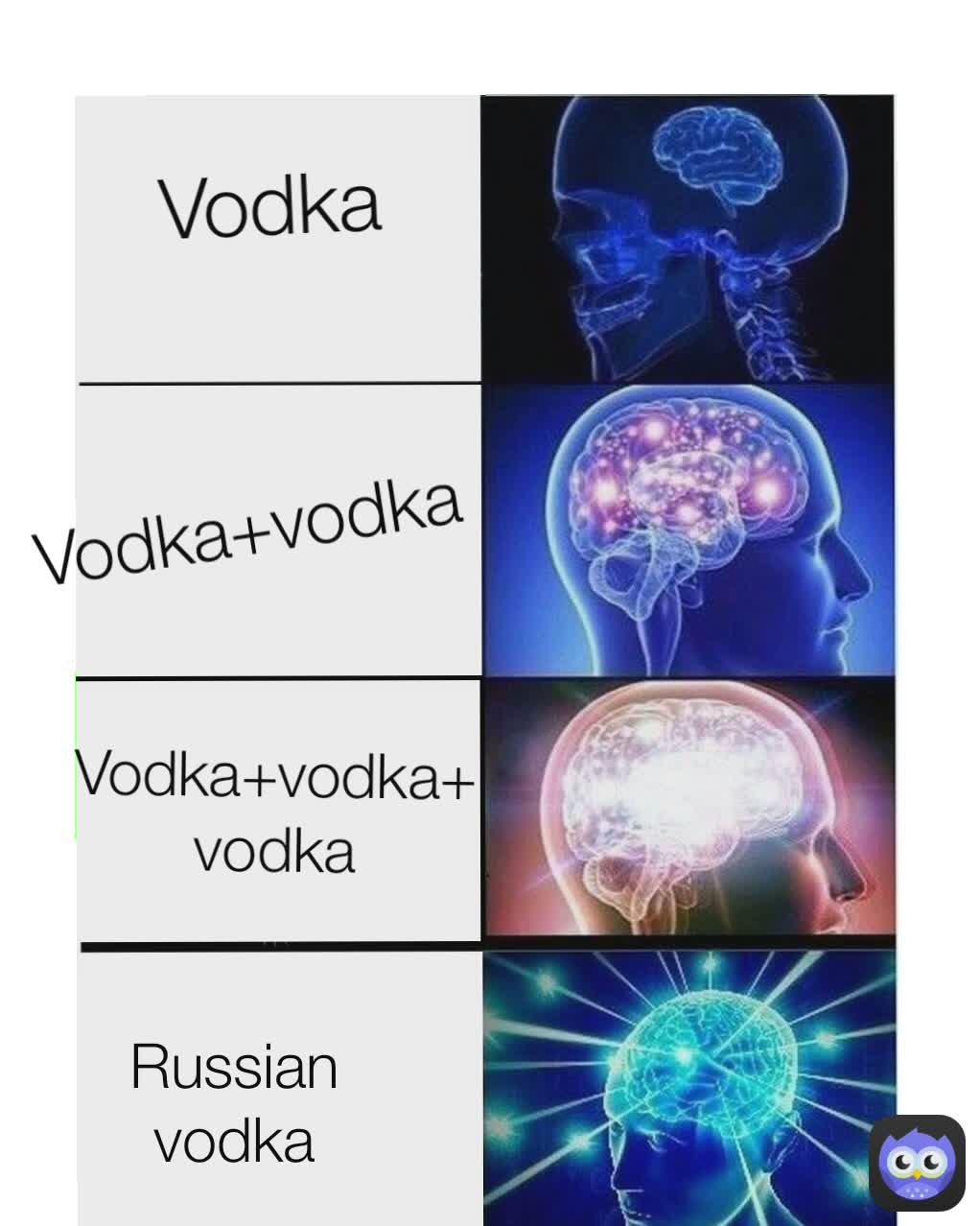 Russian vodka Vodka Vodka+vodka Vodka+vodka+ vodka