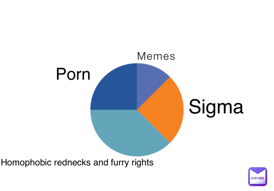 Memes Sigma Homophobic rednecks and furry rights Porn