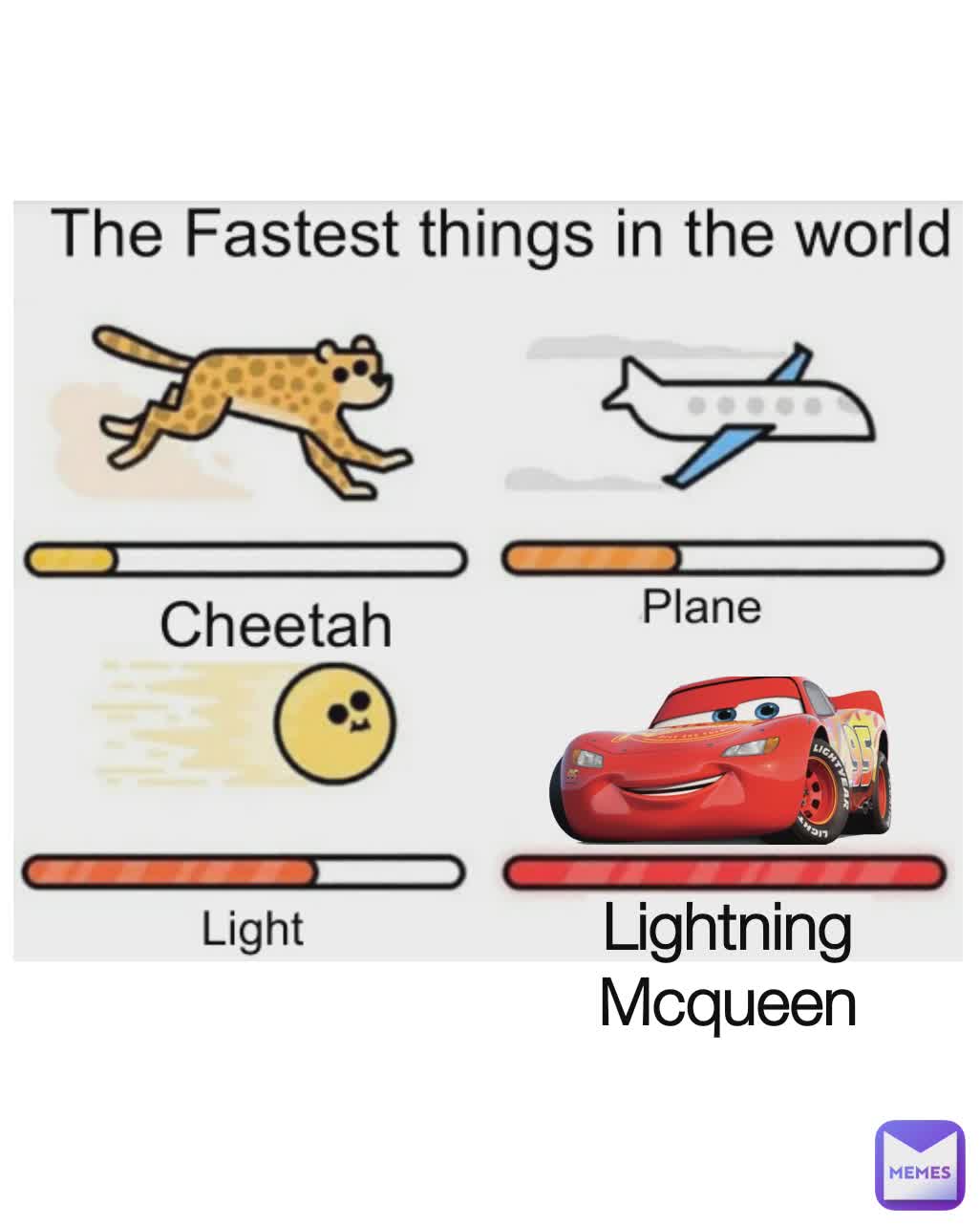 Lightning Mcqueen