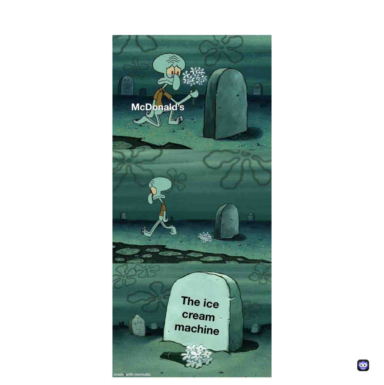 Meme shared by @Jzino6029