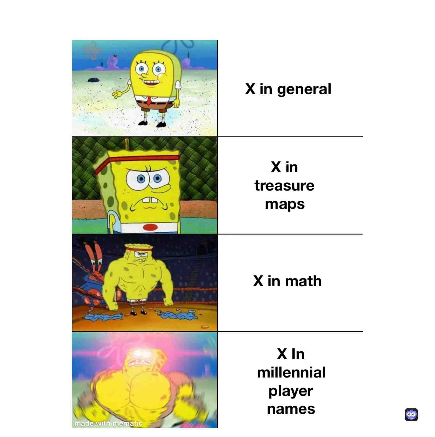 Meme shared by @Jzino6029