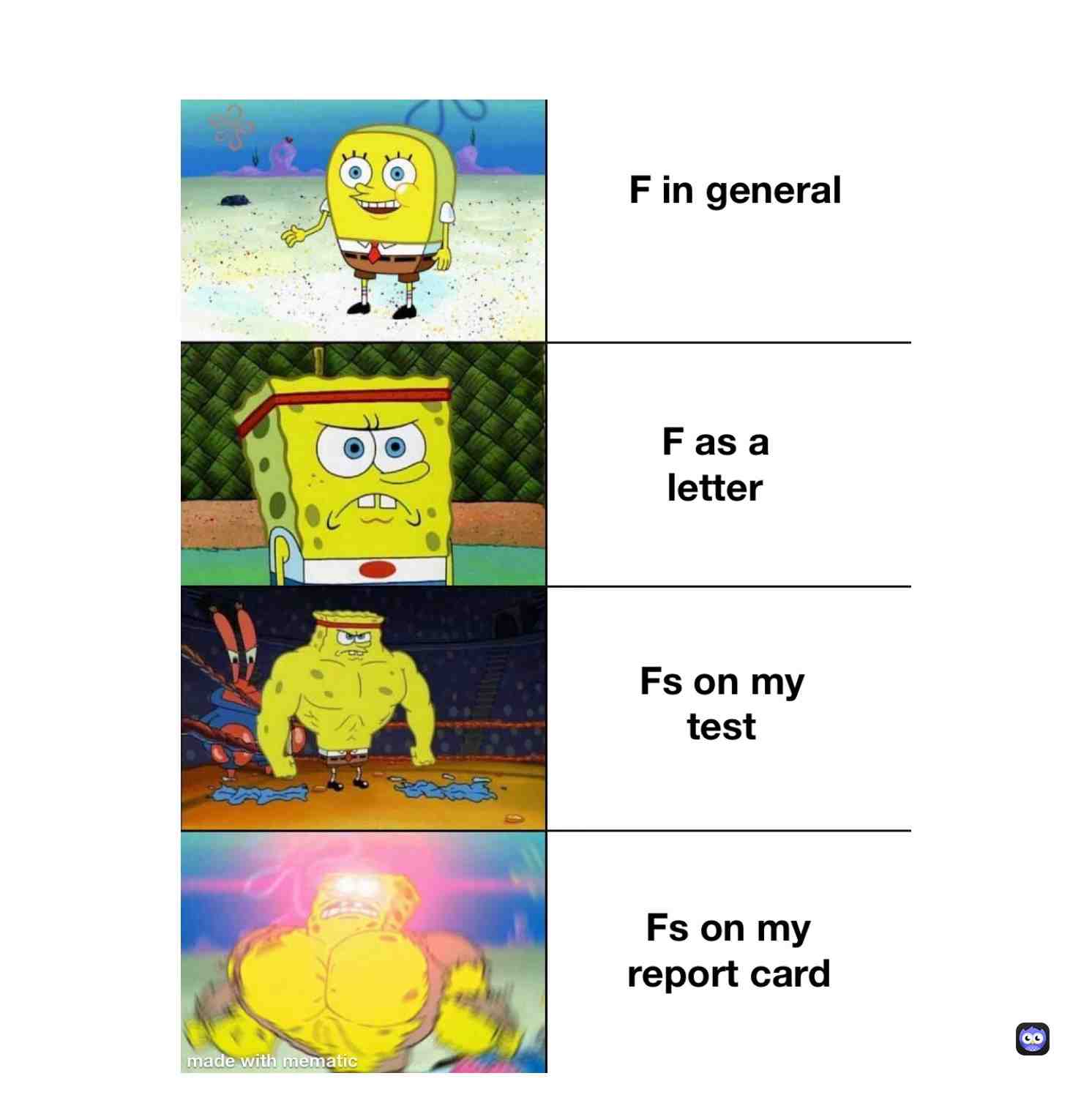 Meme shared by @Jzino6029