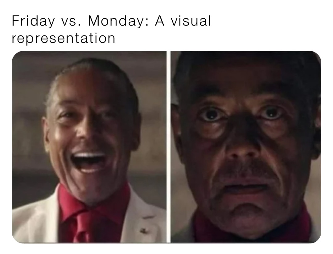 Friday vs. Monday: A visual representation