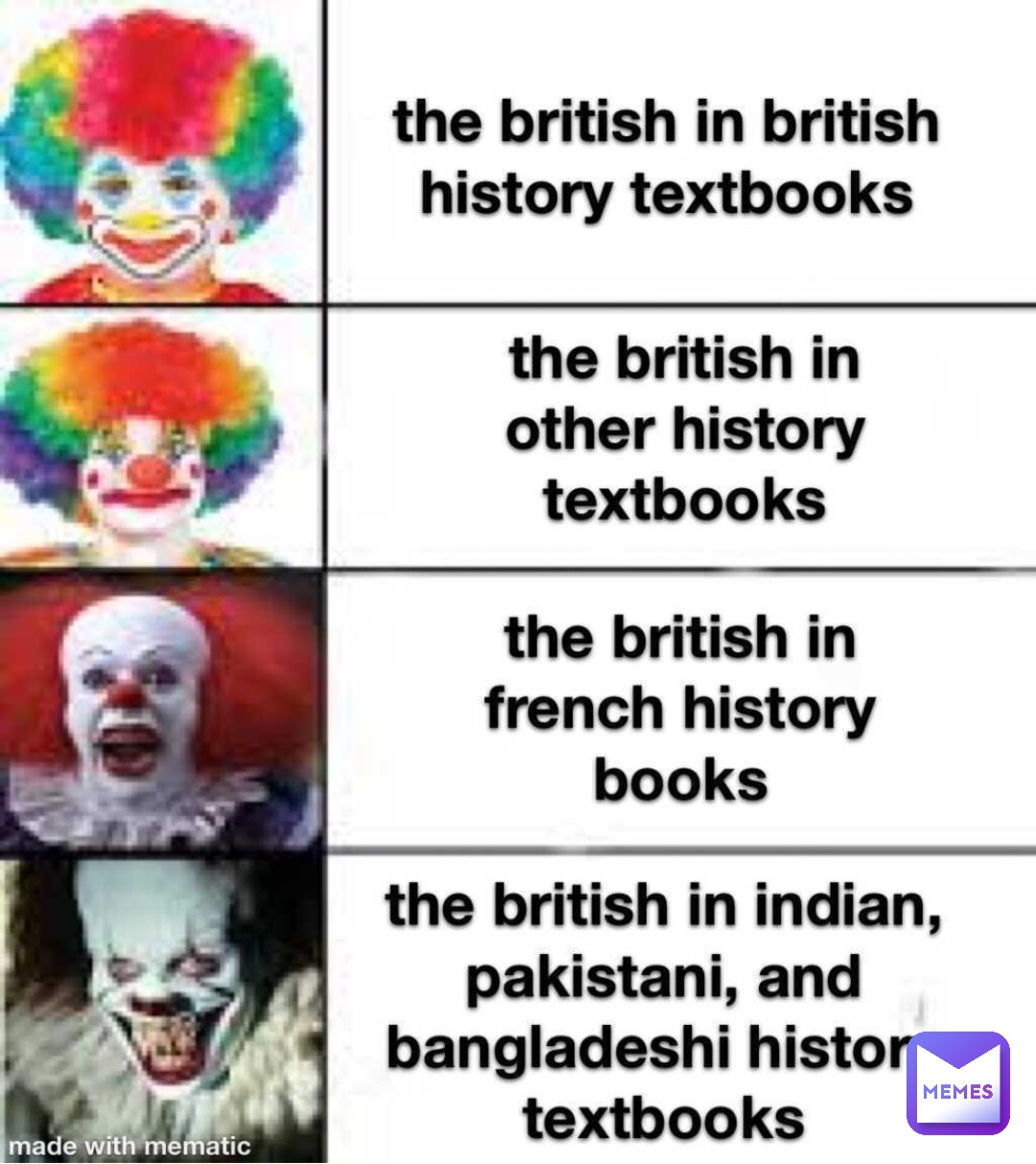 Meme by piemaker_pri