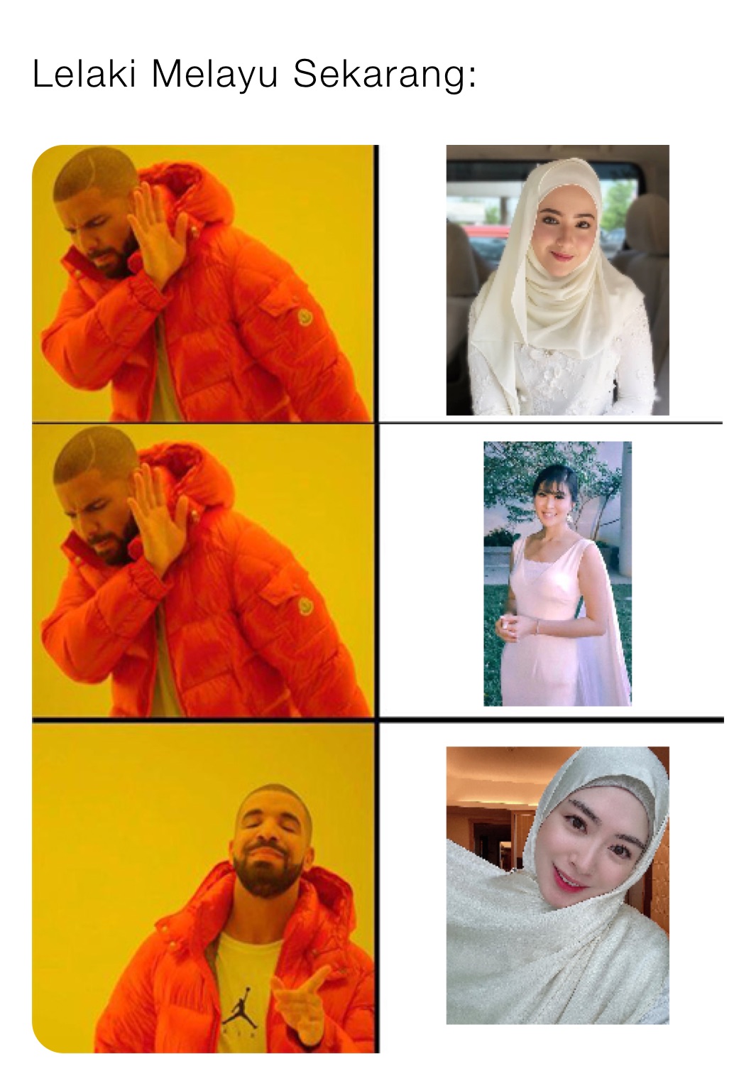 Lelaki Melayu Sekarang: