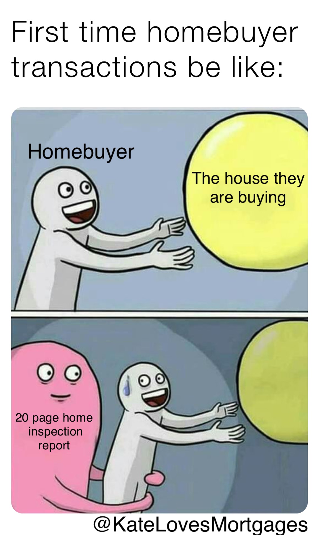 First time homebuyer transactions be like: Homebuyer The house they 
are buying 20 page home 
inspection report