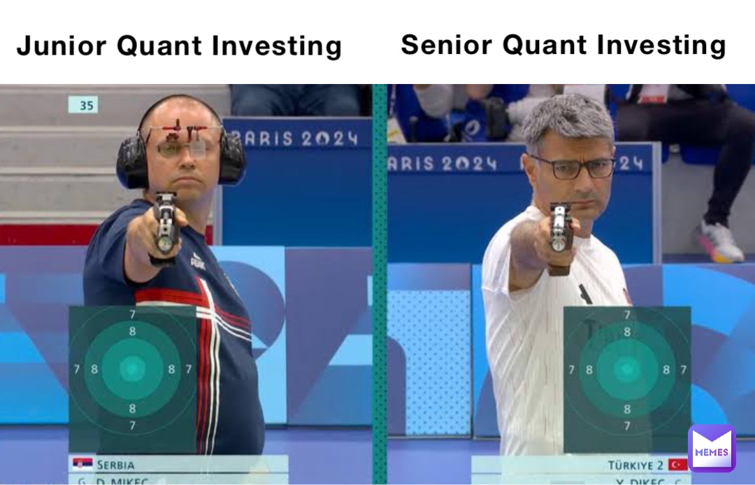 Junior Quant Investing Double tap to edit Senior Quant Investing