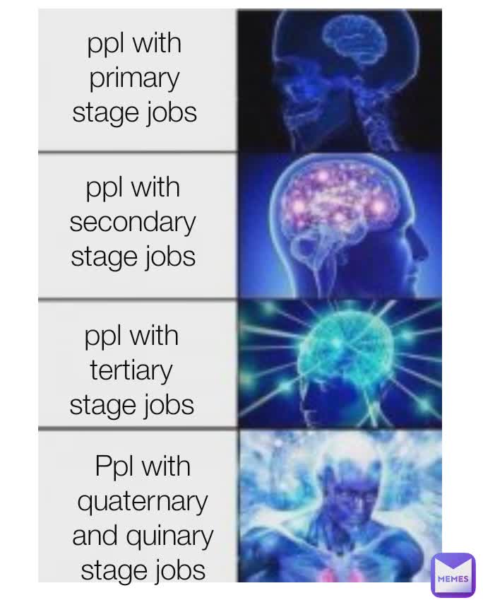 Type Text ppl with primary stage jobs ppl with secondary stage jobs ppl with tertiary stage jobs Ppl with quaternary and quinary stage jobs