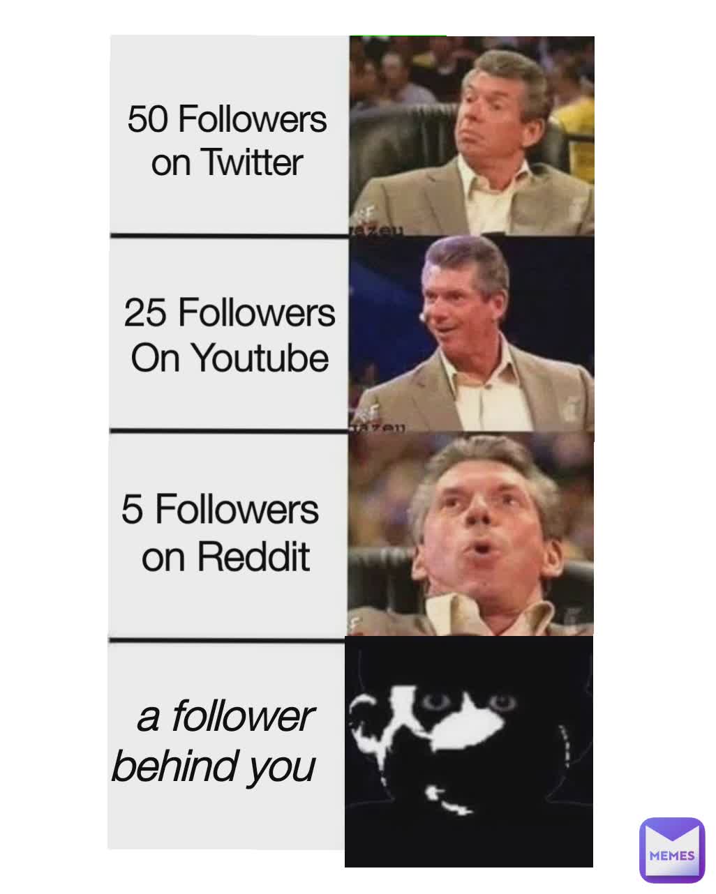 5 Followers 
on Reddit 50 Followers on Twitter 25 Followers On Youtube a follower behind you