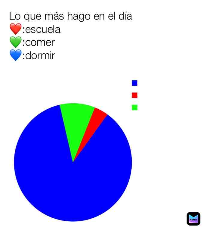 Literal 😂😂🤣🤣 ​ #quarentine ​ #memes  #onlineschool