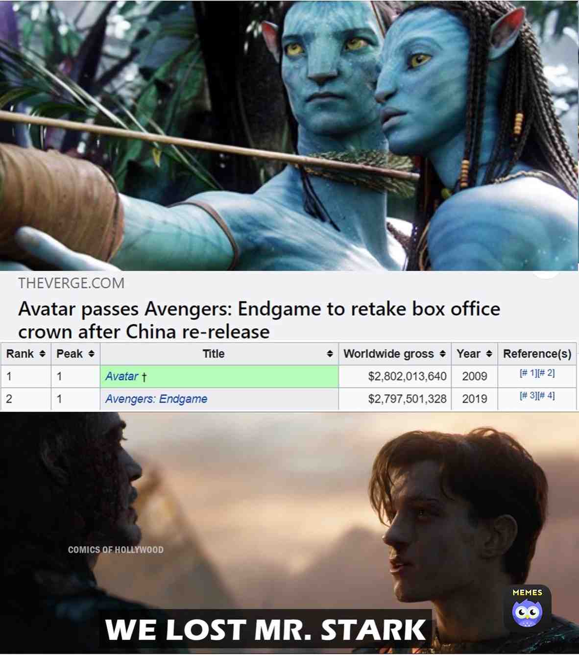 What just happened? # #endgame #avatar