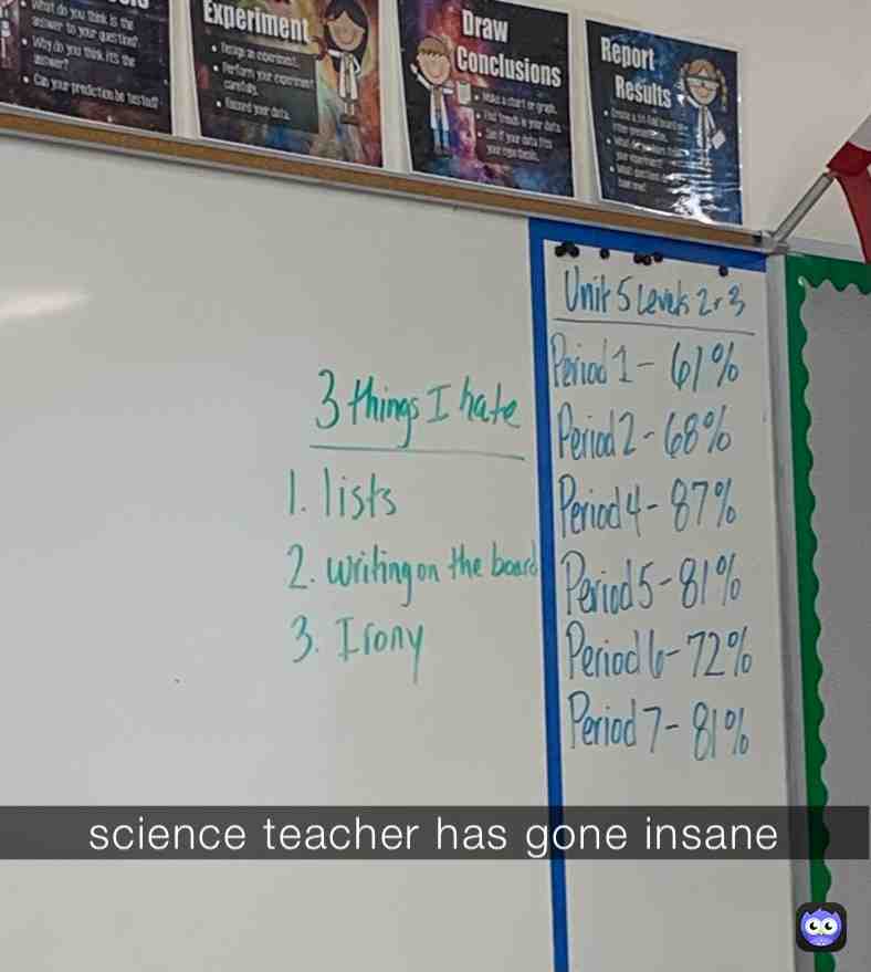 #goinginsane #Godbless