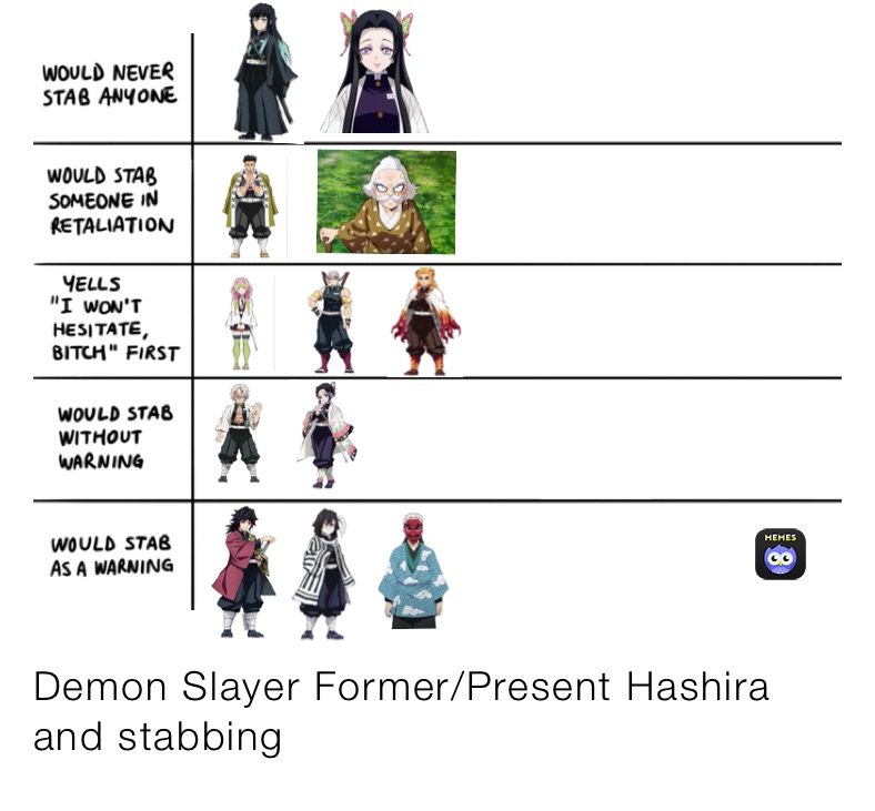 Demon Slayer Former/Present Hashira and stabbing