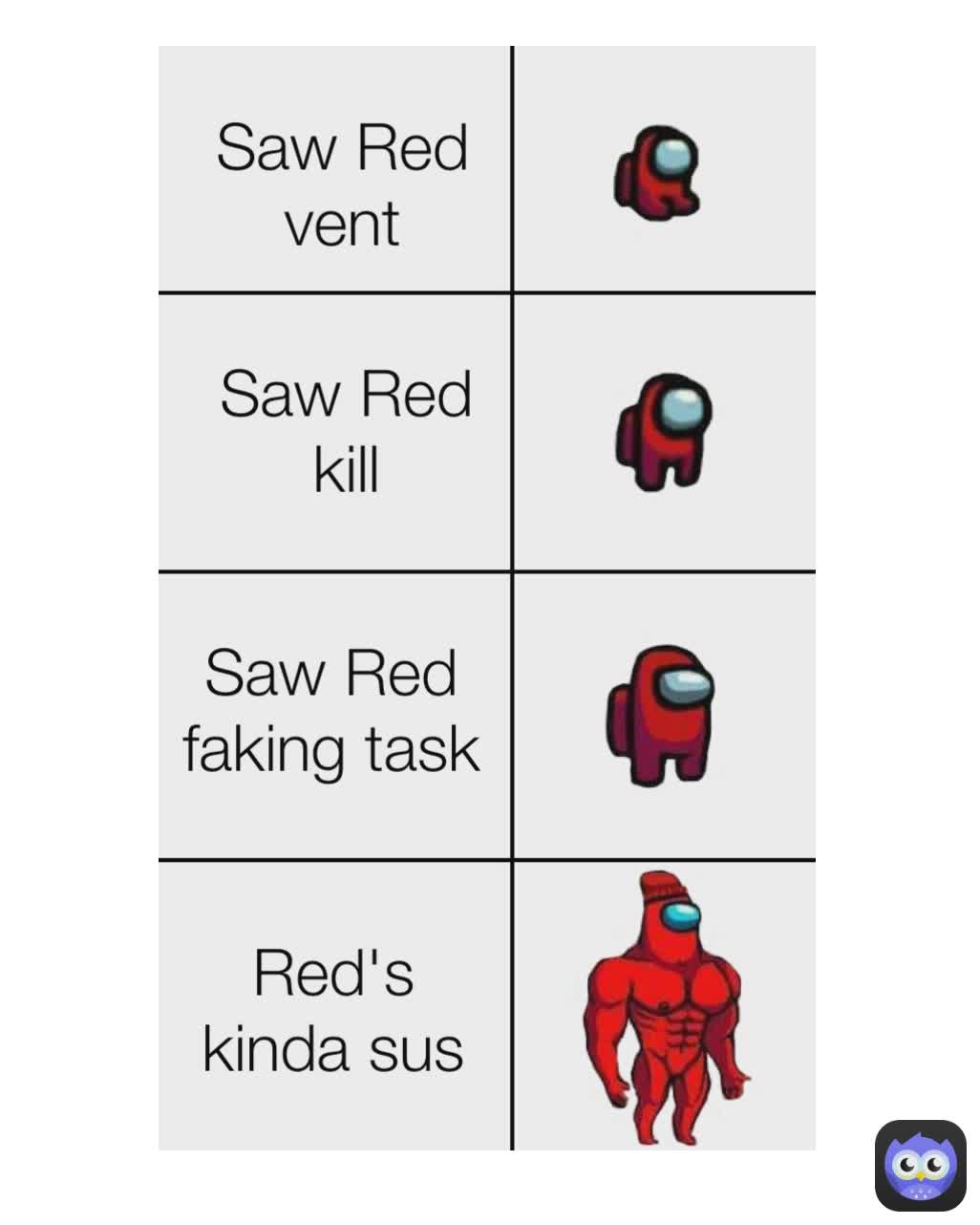 Saw Red vent Saw Red faking task Saw Red kill Red's kinda sus