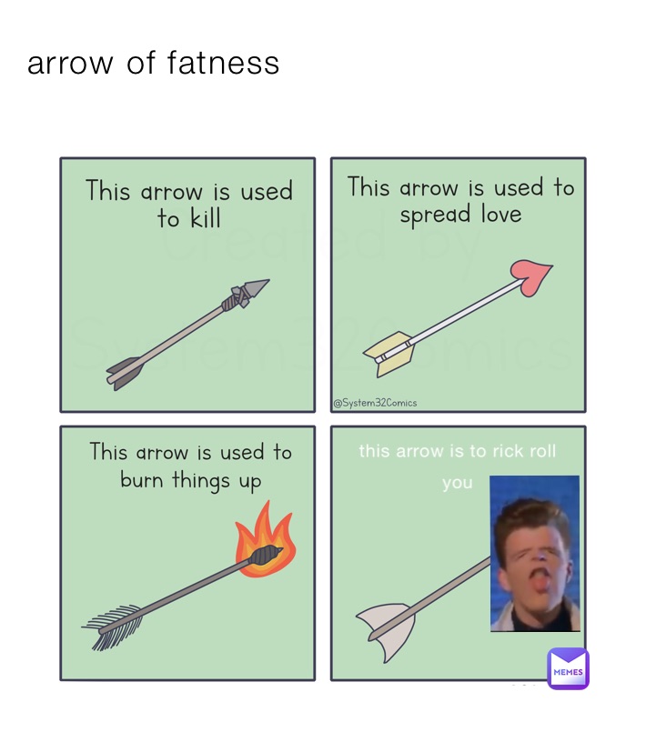 arrow of fatness