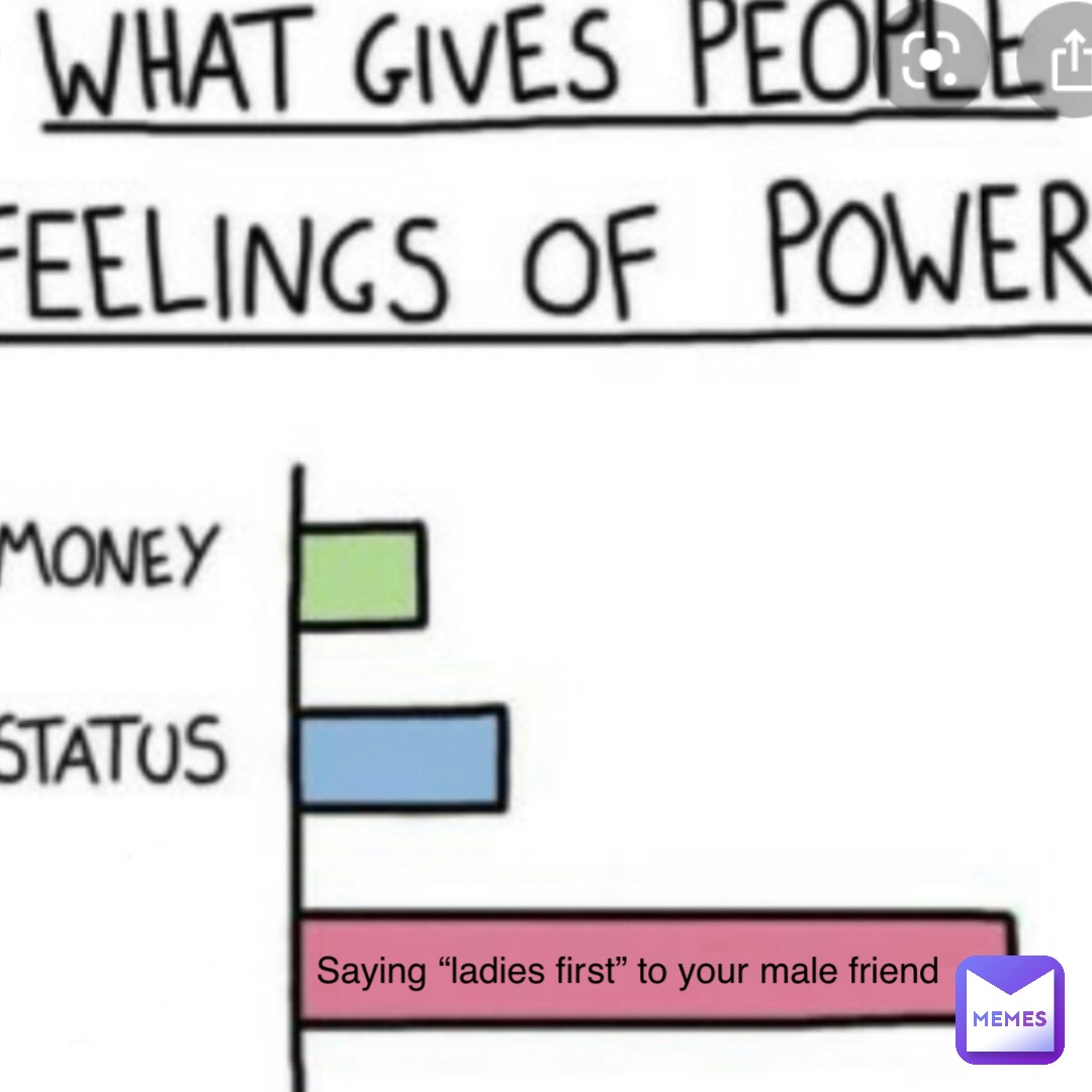 Saying “ladies first” to your male friend