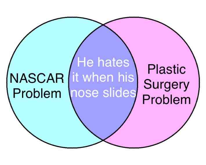 #nascar  #racing