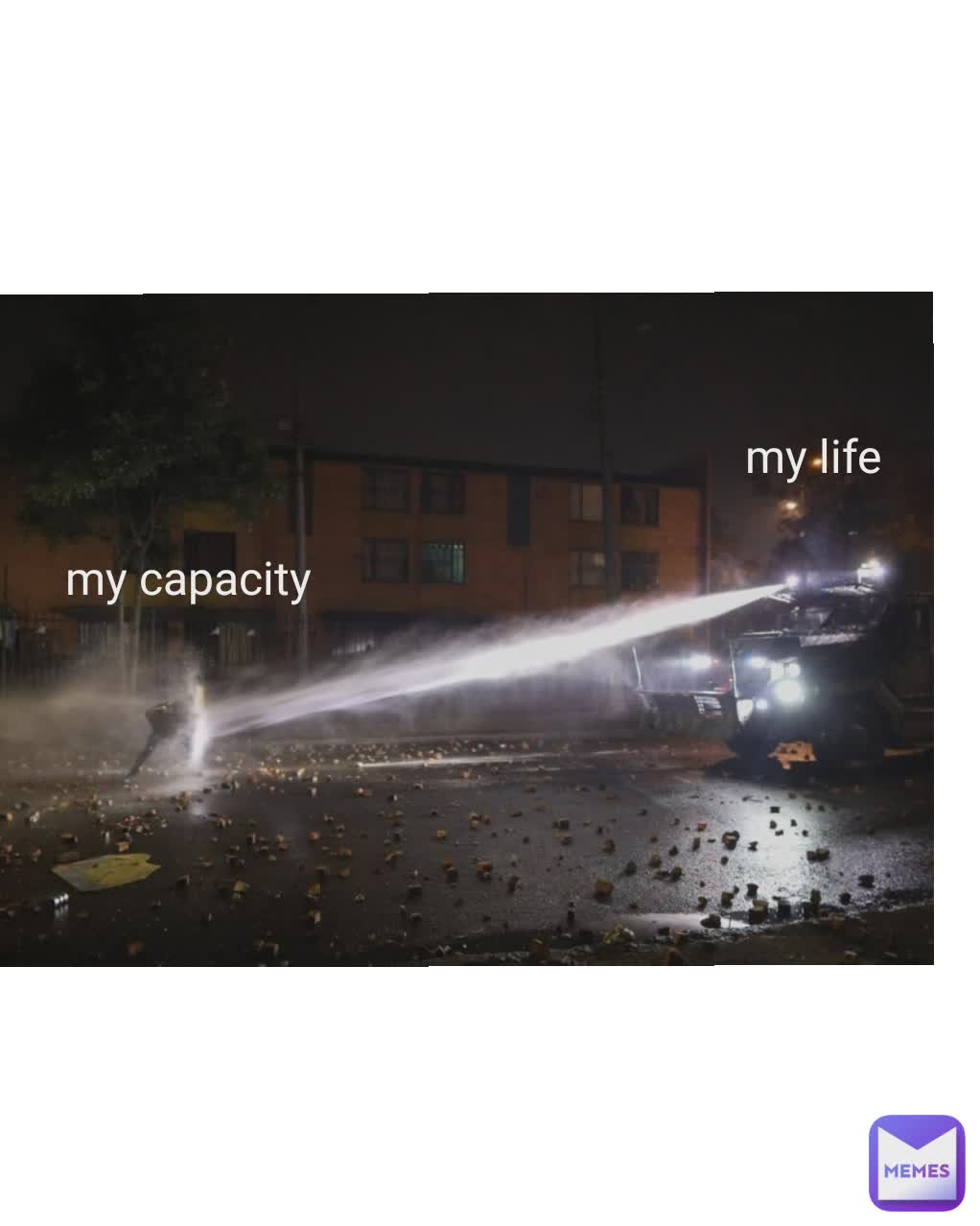 my capacity  my life