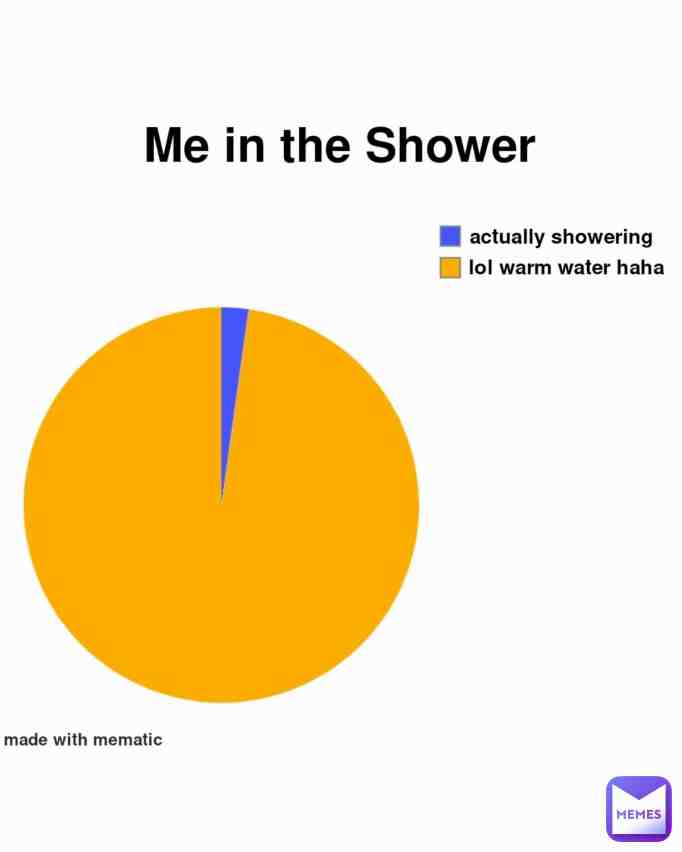 True