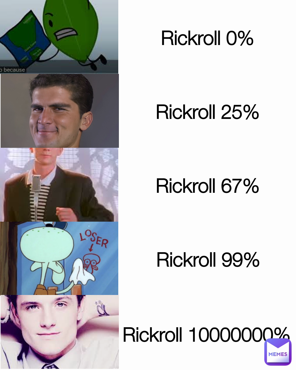 Rickroll 67% Rickroll 0% Rickroll 99% Rickroll 10000000% Rickroll 25%