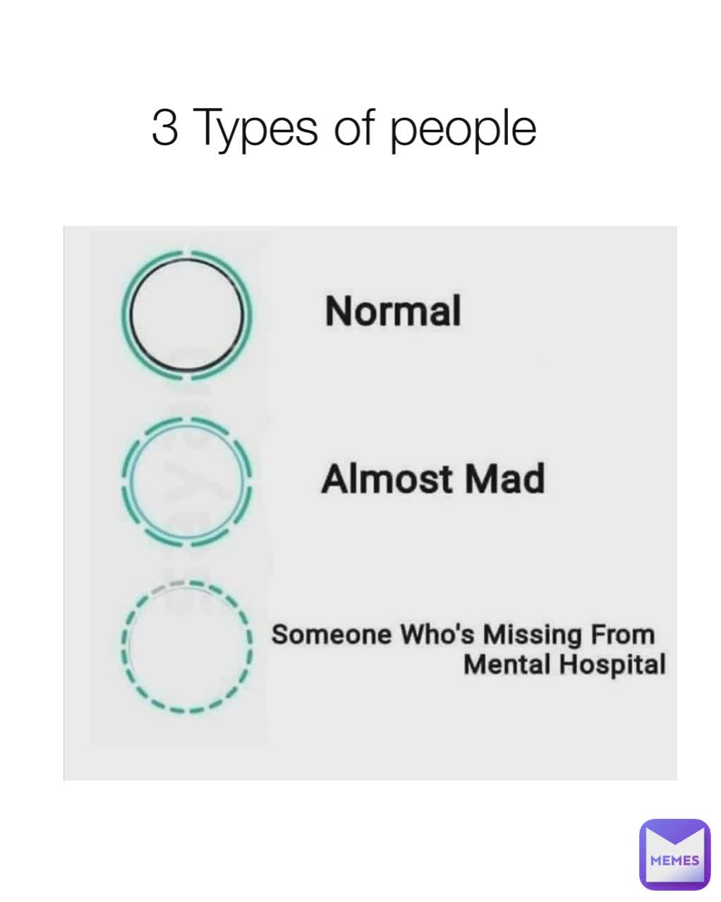 Type Text 3 Types of people 
