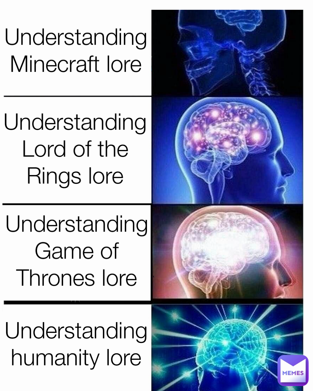 Understanding Lord of the Rings lore Understanding Game of Thrones lore Understanding humanity lore Understanding Minecraft lore