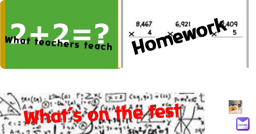 What teachers teach Homework What’s on the test