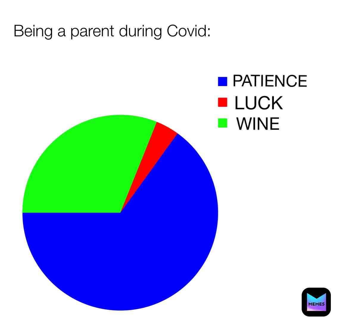 Meme shared by @aloveallmine