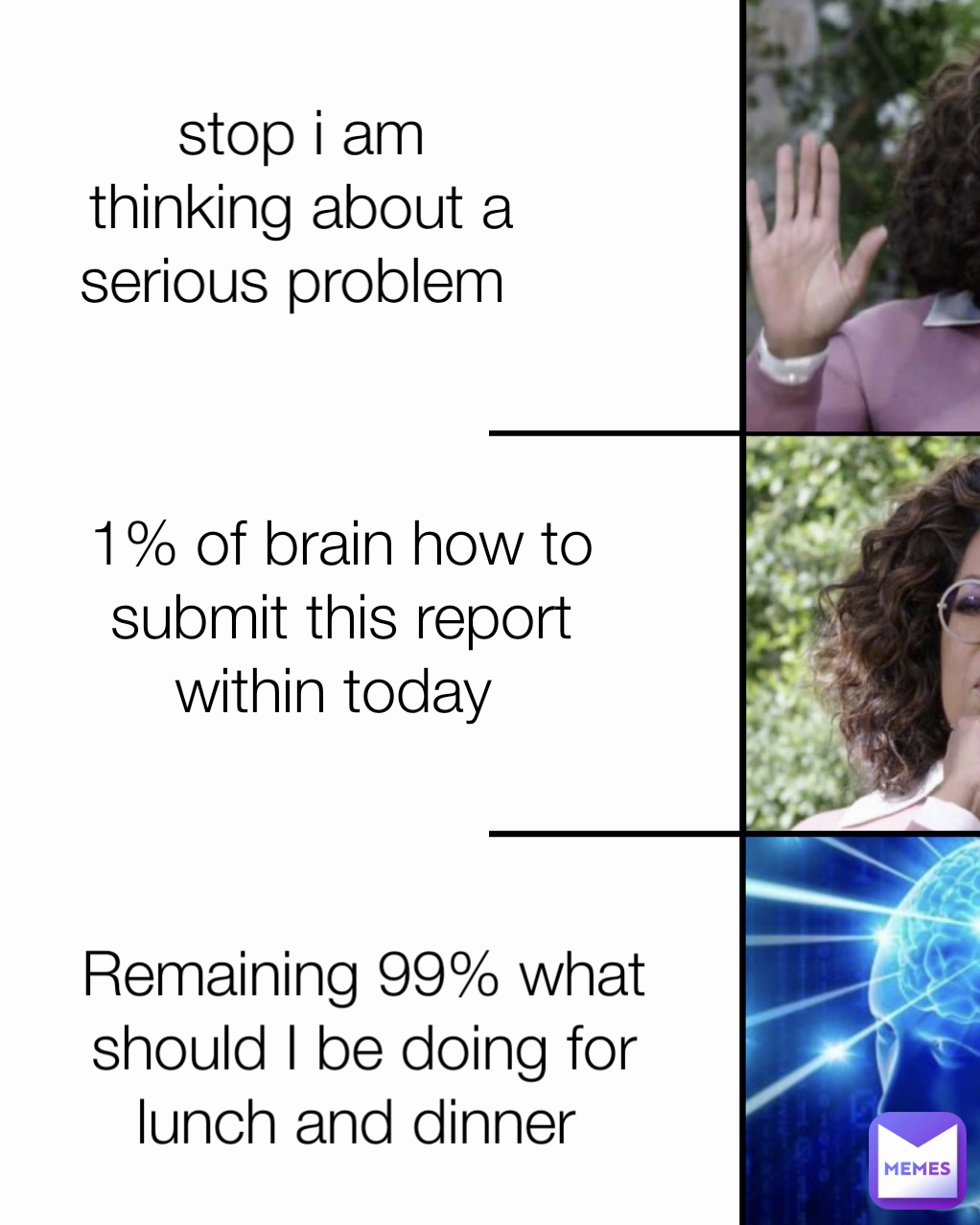 Remaining 99% what should I be doing for lunch and dinner  1% of brain how to submit this report within today  stop i am thinking about a serious problem 