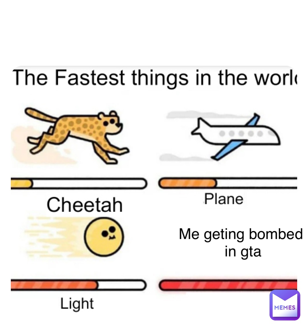 Double tap to edit Me geting bombed in gta coltral45 Memes