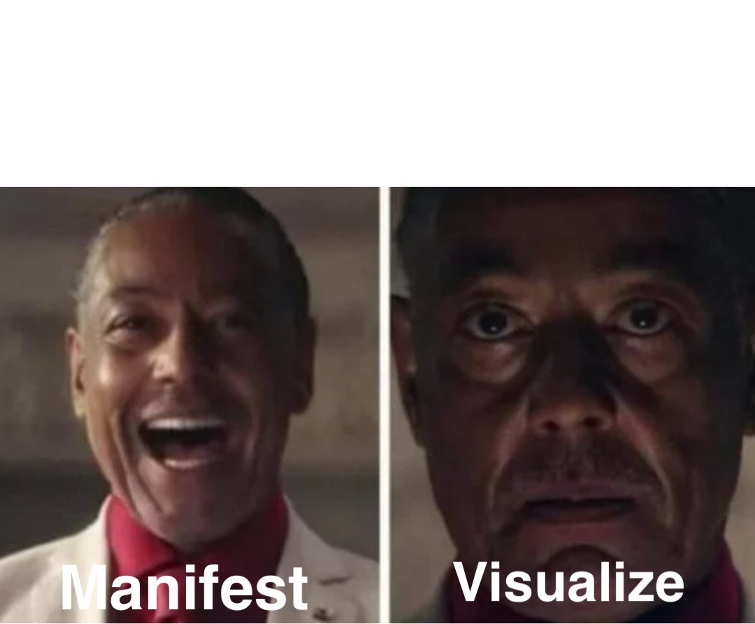 Double tap to edit Manifest Visualize