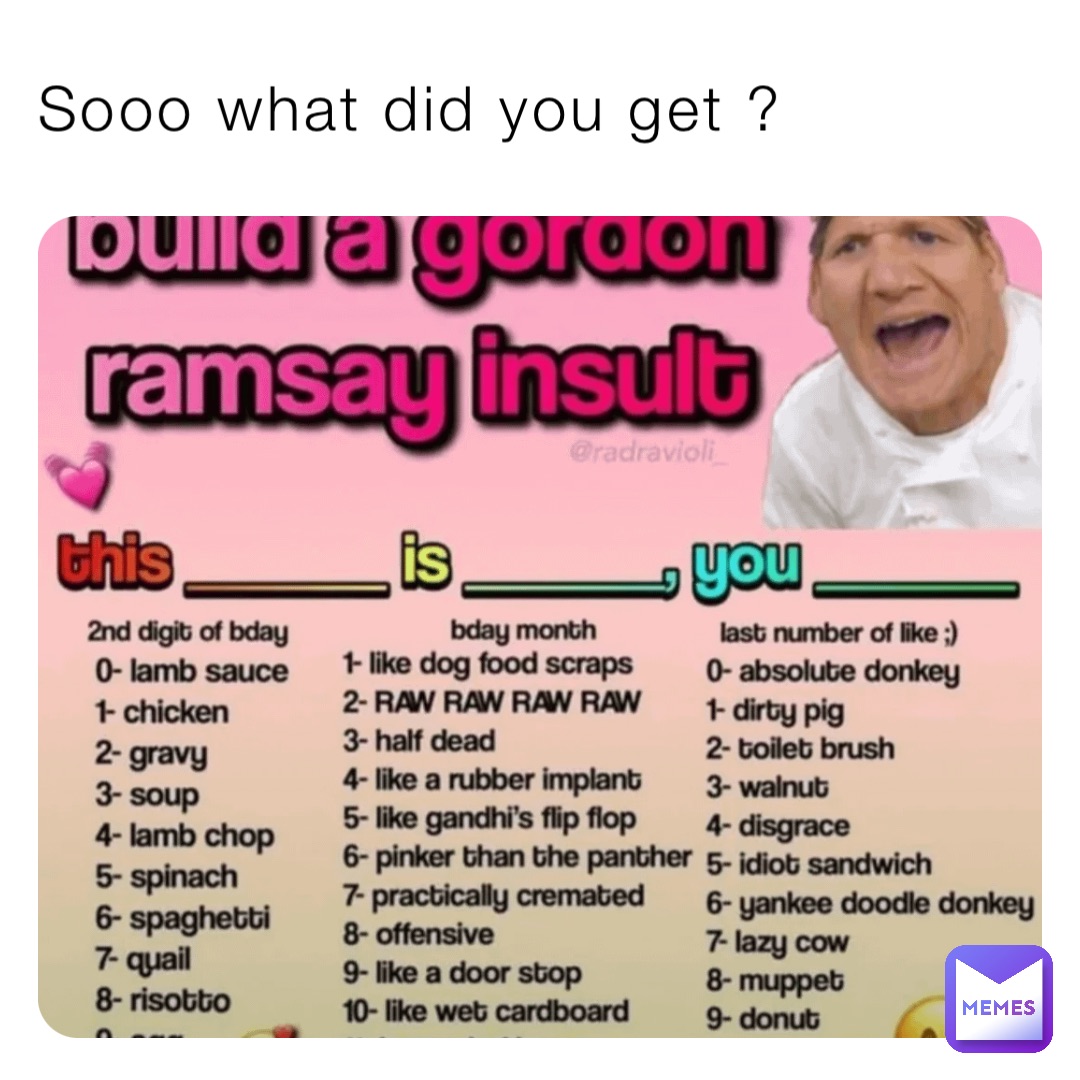 Sooo what did you get ?