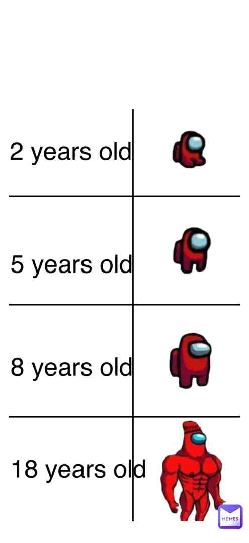 Meme shared by @JaedenH