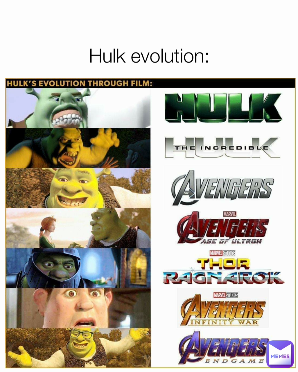 Meme by parocziviktor