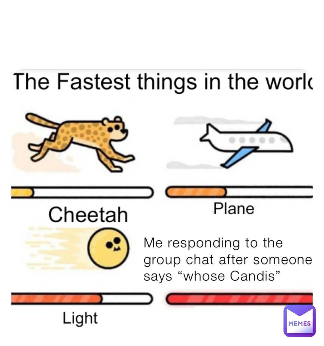 Meme by cris_do_be_funny