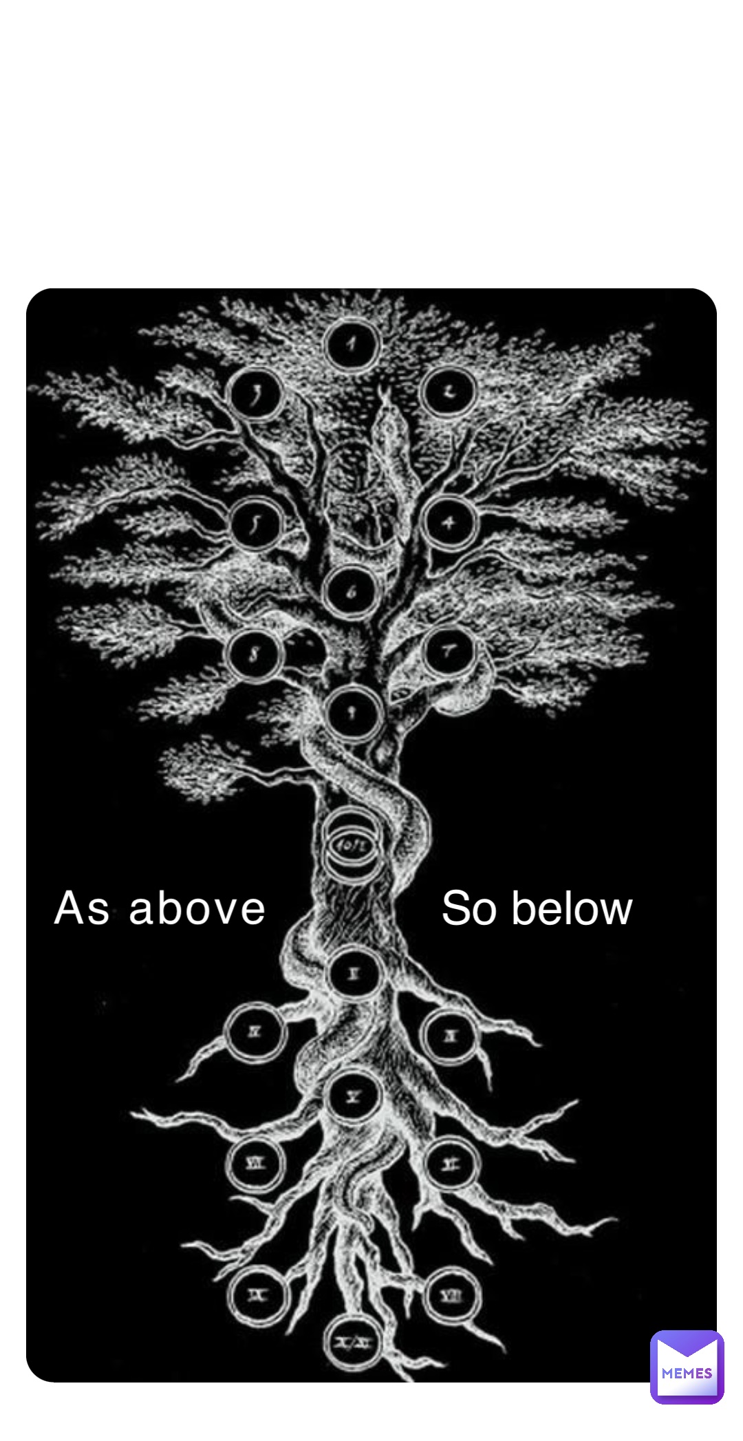 As above So below