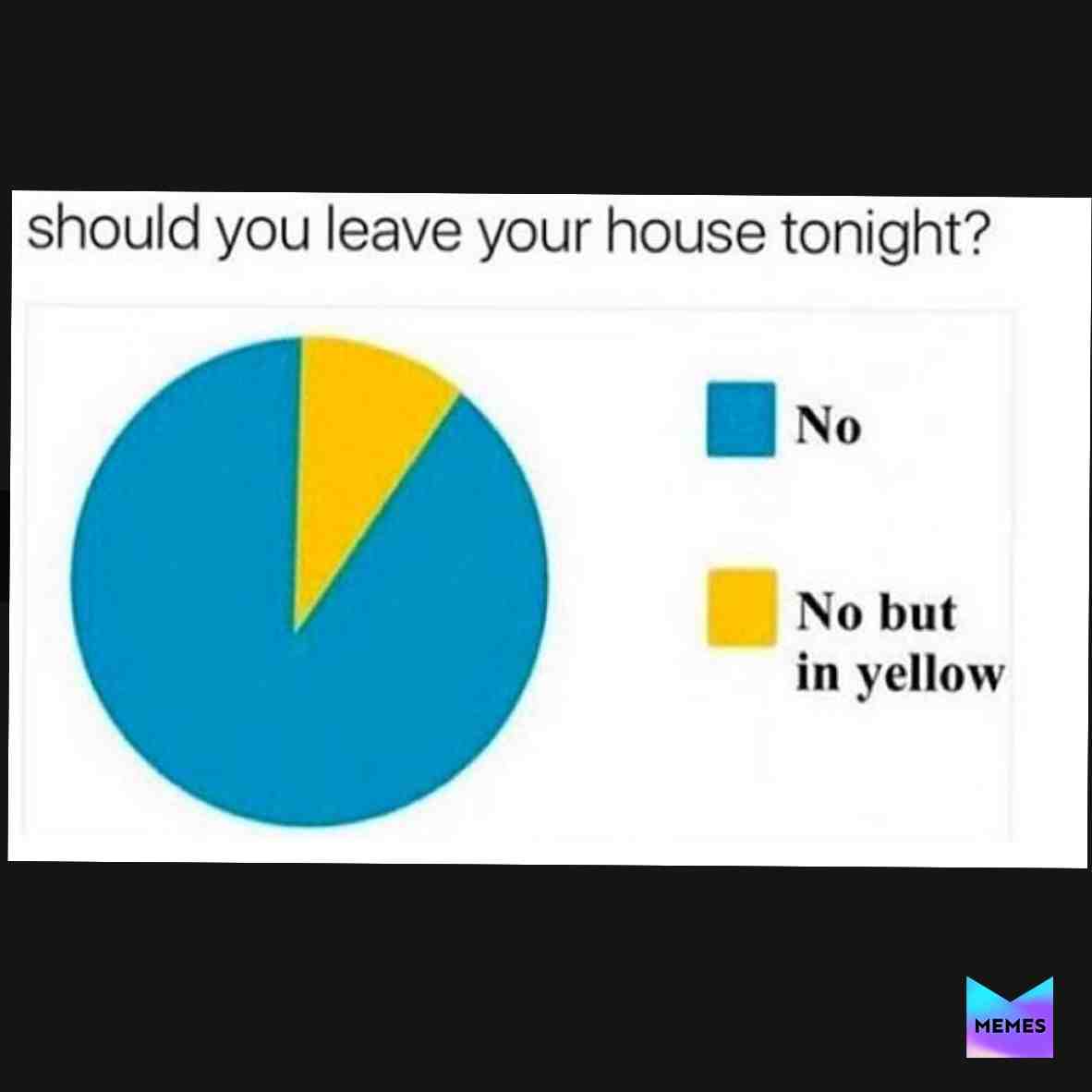 The answers I get when I ask the internet: #lockdown2020 #lockdown #isolation #internet #covid19
