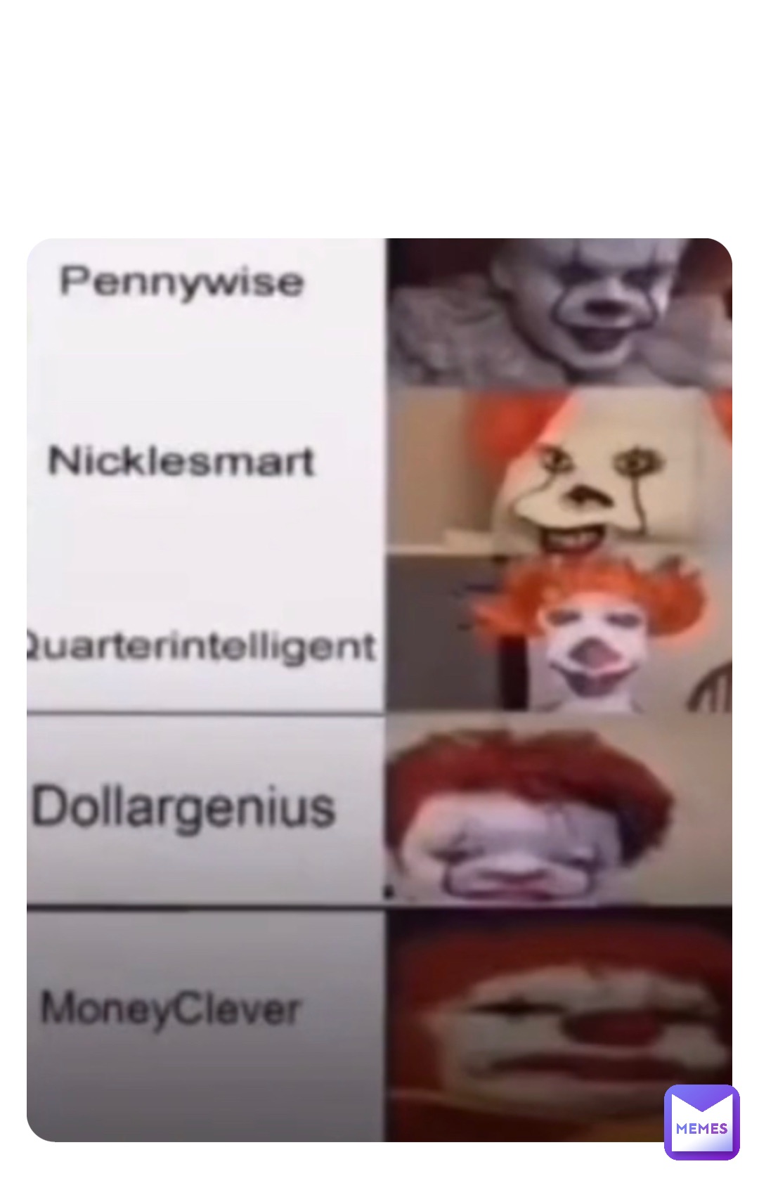 Meme by cope_harder_destroyer