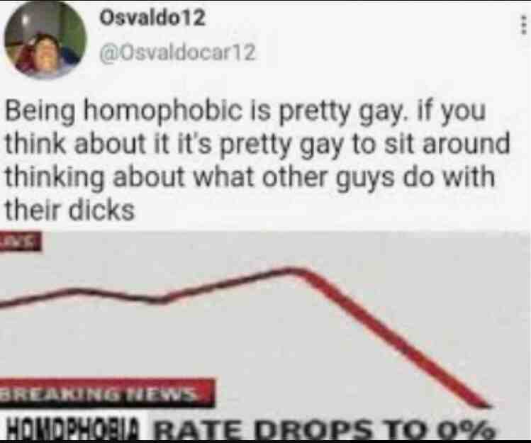 Kinda gay u guys